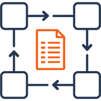STANDARDIZED PROCESS